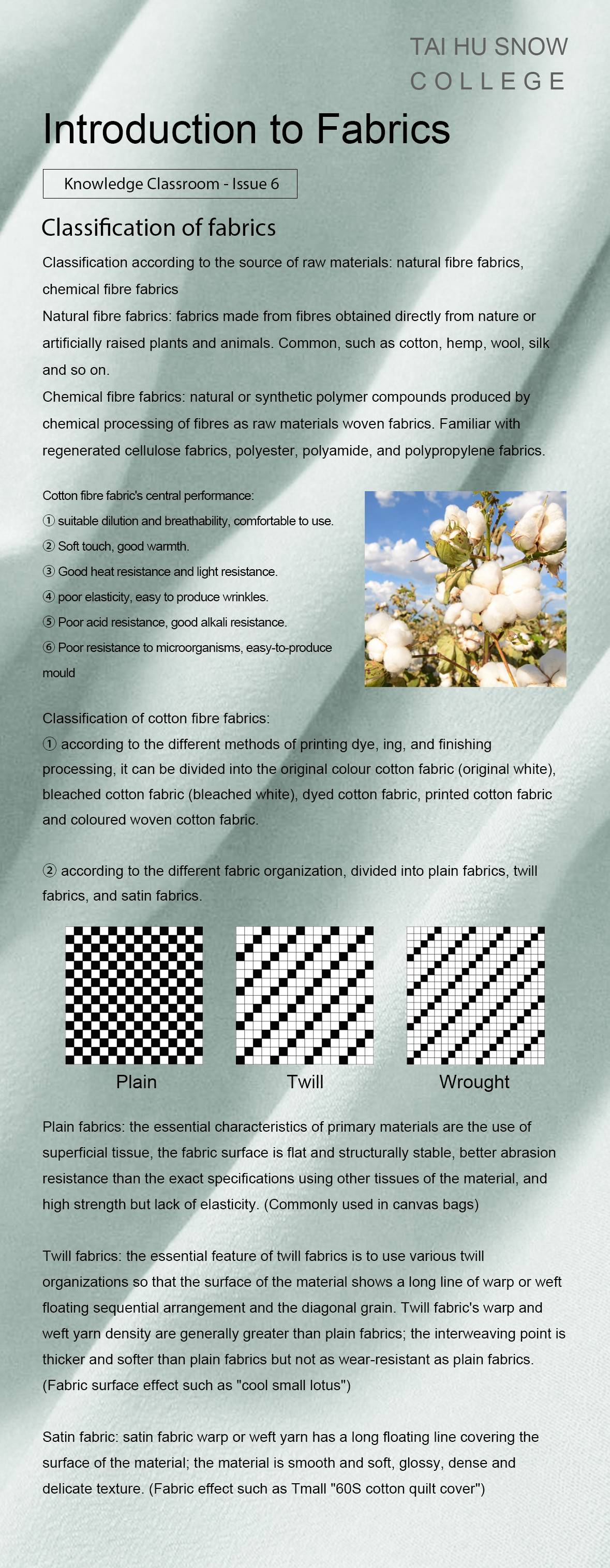Que sont les tissus en fibres naturelles (1)(1)