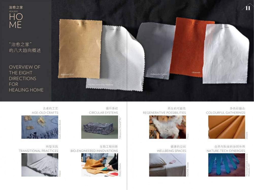 IntertextileinternationallifestleTrend2025TrendGuideonprint_05 (1) (1)